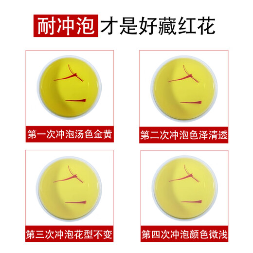 康源藏草地藏红花西洋参双滋高档礼盒送父母领导长辈见家长