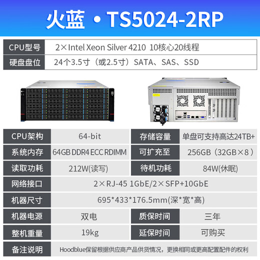 Hoodblue TS5000-2RP Network Storage Server TS5024-2RP-240TB