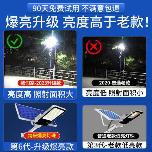 Kezhitu Solar Outdoor Courtyard Lights Haushaltsbeleuchtung Super Bright Rural Yard LED Neue Straße wasserdichte neue Straßenleuchte [Explosion] 200000W High-End-Induktionsmodell 15686 0W