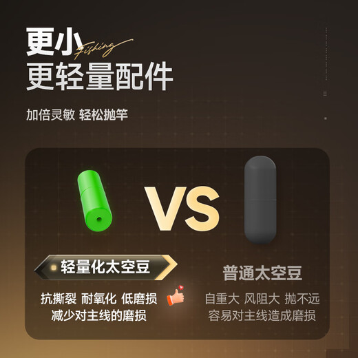 
The main line composition of the Handing fishing line group, the crucian carp fishing line is universal, the comprehensive line group 3.0#/7.2 meters 2 volumes