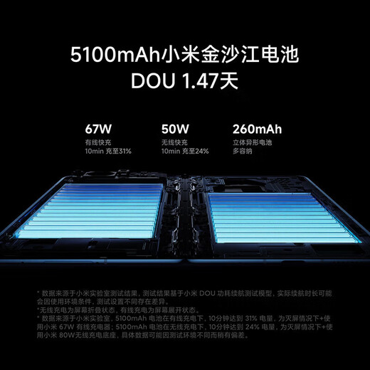 Xiaomi Fold 4 [Spot am selben Tag + Guan Huan New] 5G Neues Produkt ist für das Mobiltelefon des Marktklappbildschirms verfügbar, Black 16 GB + 512 GB Vollnetzwerkzugriff