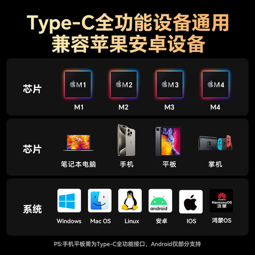 胜为Type-c转DP1.4母转换器线8K高清投屏USB-C转接头240Hz高刷雷电3/4笔记本电脑手机接显示器ACD0002J
