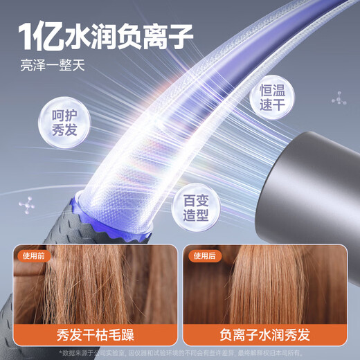 KONKA hair dryer, household mute negative ions, high power, no damage to hair, constant temperature, quick drying, convenient high-speed hair dryer, high-end brand gift box, birthday gift for parents, celebrity + technology silver, billion-level negative ion quick drying + drying cap + gift box