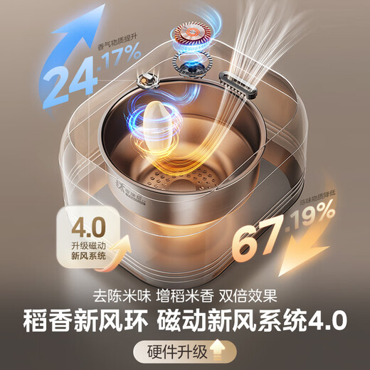 Midea pure titanium 0-coated rice cooker anti-stick 4L uncoated petals IH1.0 rice cooker for 4-5 people household stainless steel smart multi-function MB-HS412 government subsidy