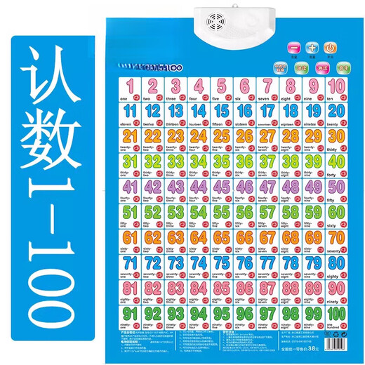 Miehone (miehone) juguetes de audio en inglés para niños tarjeta de reconocimiento de voz de bebé educación temprana historias cognitivas aprendiendo abc historias de voz frontal pinyin