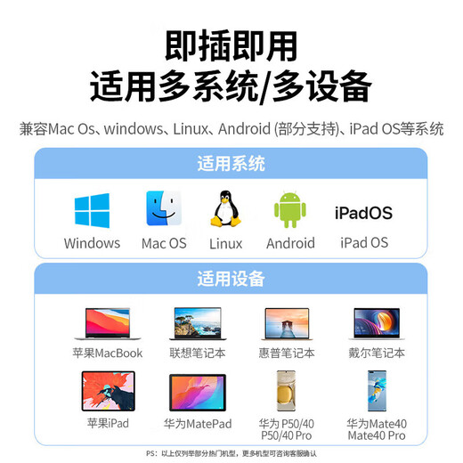 绿联（UGREEN） 拓展坞 Type-C扩展坞USB-C转HDMI转换器3.0分线器电脑转换器MacBook Air适用iPad Pro笔记本 5合1【DP投屏8K+HUB+PD】15905
