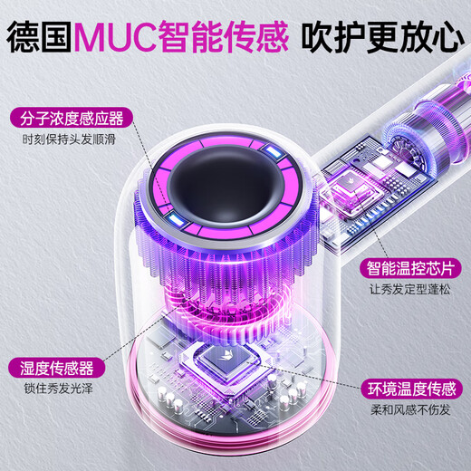 Quan Shang German brand丨Integrated maintenance and care High-speed hair dryer Home ultra-quiet negative ion dryer High power does not hurt the power generation Hair dryer Portable birthday and holiday gift Senzi Intelligent temperature control does not hurt the hair丨15 seconds constant temperature quick drying gift box 300 million negative ion hair care丨Free smoothing hair nozzle丨90 days free trial