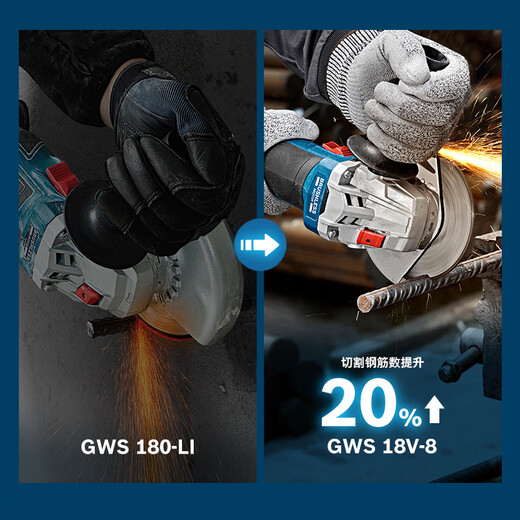 博世（BOSCH）角磨机抛光打磨切割机金属瓷砖切割打磨两电一充套装GWS 18V-8