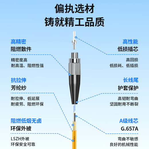 Boyang Telecom Grad Faserfaser-Jumper FC-FC (UPC) 1,5 m Einzelmodus Single Core 2.0 Flame Reportingant Niedriger Rauch Halogenfreier Glasfaserfaser-Glasfaser-Pigsail FC-FC BY-113s