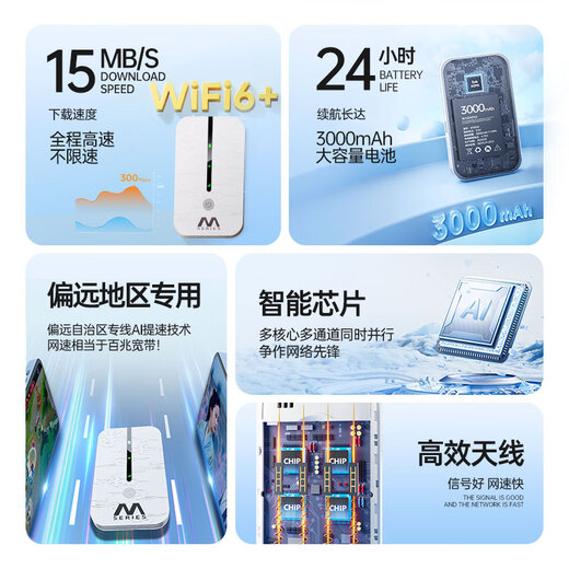 Shuomeng, disponible en Xinjiang y Yunnan, wifi portátil móvil con triple red sin tarjeta, tráfico inalámbrico portátil de 5 GHz, juego de computadora para automóvil universal nacional 2025, dedicado a Yunnan, 3000 mAh | Disponible en Yunnan, modelo de cooperación de operador local China Unicom + móvil, Xinjiang y Yunnan, sin límite de velocidad, sin estándar falso