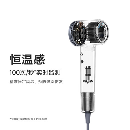 Laifen household high-speed hair dryer high-power negative ion low-noise quick-drying hair dryer does not damage power generation hair dryer gift recommendation national subsidy LF03 flash silver