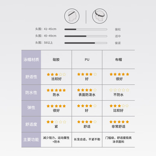 Hongxing Erke (ERKE) children's swimming cap for boys and girls, cartoon waterproof ear protection, comfortable for swimming without strangulation, sweet powder