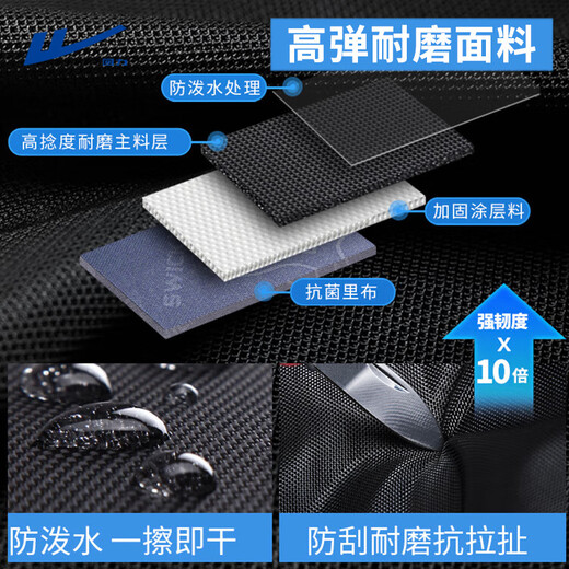 HUILI BACKPACK MEN'S BURESSIQUE MENSALE CAPOST BUSINESS Computer Sac Travel Multi-Fonctional Saclewpack Commuting Business Trip Luggage Sac Student Schoolbag Black [mise à niveau et plus grand 65L]