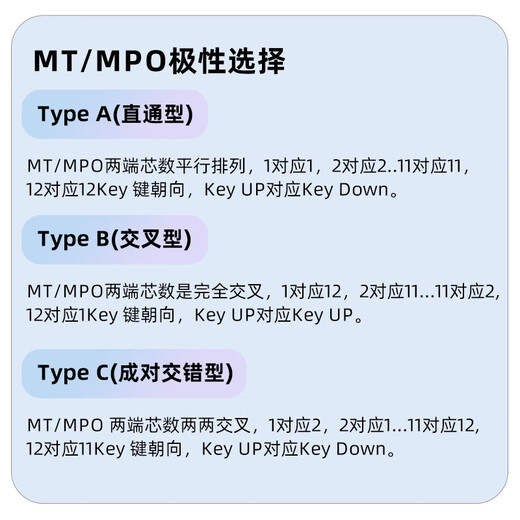 瑞畅捷康MPO-MPO多模光纤跳线8芯12芯24芯OM3/OM4一分四数据中心集束光纤MPO-LC万兆多模兼容MTP40G200G MPO-MPO 8芯【OM3-150】光纤跳线 1米