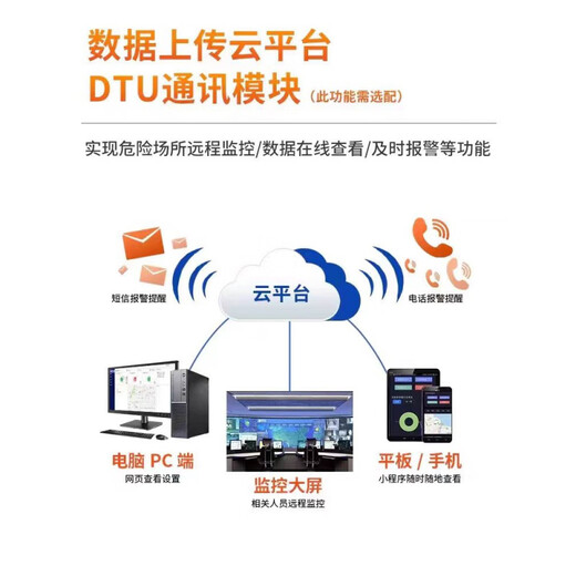 Industrial explosion-proof combustible gas alarm carbon monoxide hydrogen oxygen oxygen hydrogen sulfide boiler room detector eight-channel control host