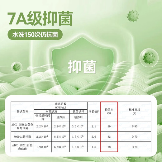 Dudujia children's clothing baby cartoon T-shirt autumn clothing boys long-sleeved autumn thin children's tops fashionable girls T-shirts, color 130