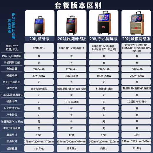 KONKA outdoor square dance trolley audio with display home touch screen portable wifi mobile ktv trolley speaker video and song all-in-one machine 29-inch network touch screen version + dual microphones + U disk + bracket