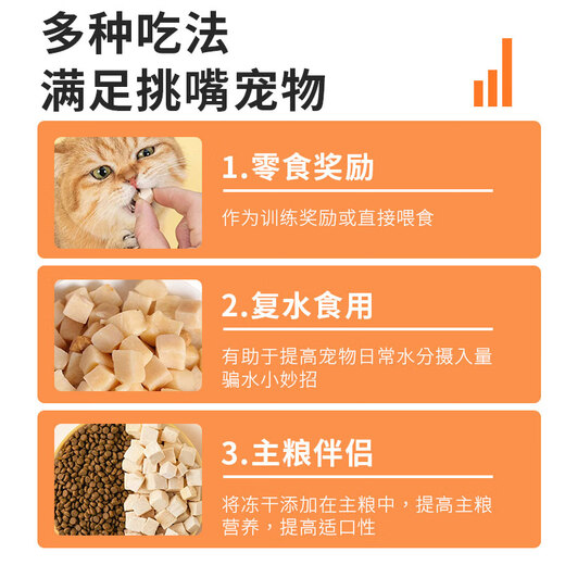 Zhenyubao freeze-dried cat snacks chicken pellets 1Jin Jin is equal to 0.5kg, a universal staple food for kittens, adult cats and dogs, nutritious and high in protein