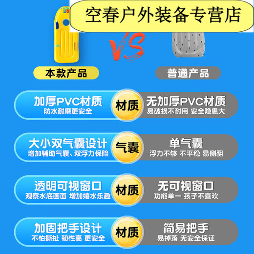 芮帕水上冲浪板儿童漂浮玩具玩水游泳圈装备充气船板泳池排小皮艇 ABC款双气囊特厚+打气筒119*58cm