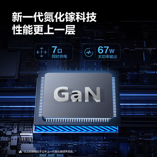 公牛（BULL）氮化镓67W快充笔记本插座/USB插线板便携插排3C认证 适用iphone17  总控开关2C2A+3位全长3米灰色