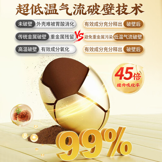 Beijing Tongrentang Ganoderma Lucidum Spore Oil Cápsulas blandas Ganoderma Lucidum Spore Powder mejora la visita de inmunidad Productos nutricionales para adultos de mediana edad y ancianos. Ganoderma Lucidum Spore Oil 1 Box (costoso en el envío)