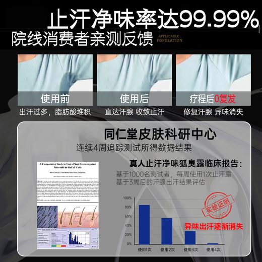 Xizi Nanjing Tong Ren Tang body odor spray body odor underarm odor root deodorization underarm deodorant rolling beads antiperspirant men and women