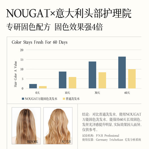 
NOUGAT imported color fixing shampoo after dyeing long-term color protection lock color anti-fading oil control repair shampoo for men and women