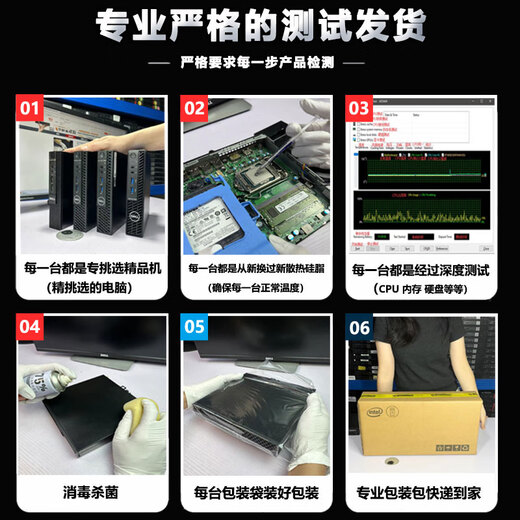 Dell DELL desktop computer host 4K mini computer mini Core i3i5i7 complete machine commercial home game micro second-hand 95 new built-in WiFi 9.5 into new configuration C4 95 into new