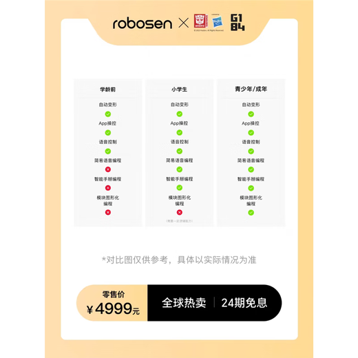 乐森机器人robosen语音控制自动变形擎天柱G1精英版节日礼物语音变形 乐森擎天柱精英版
