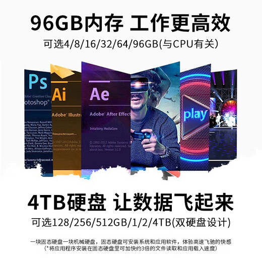 AICSHTER讯圣国产化军绿色加固三防笔记本电脑14英寸AIC-K140-FT/国产信创飞腾D2000/麒麟/加固笔记本电脑 飞腾D2000 8G/硬盘512G/2G显卡/试用版麒麟V10