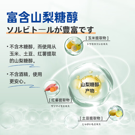 Mindup Dog Toothpaste Dog Toothbrush Pet Brush Teeth Clear Teeth Stains Fresh Teddy Teeth Cleaning Care Oral Teeth Cleaning Toothpaste 60g One Toothpaste