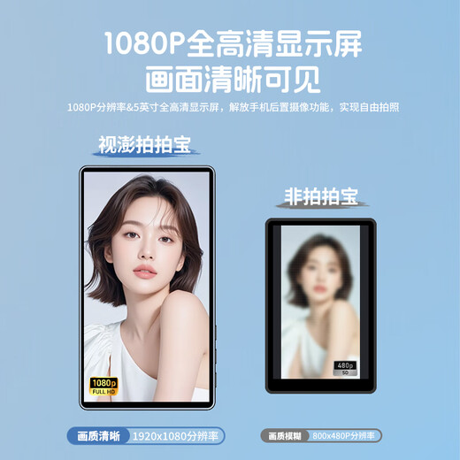 Shimbol CP5 Lite Paipaibao Мобильный телефон задней камеры селфи фотоифакт 1080p дисплей HD -дисплей Vlog Короткий видео -проектор монитор проектора CP5 Lite [Отправить синий силиконовый магнитный защитный корпус] Стандарт