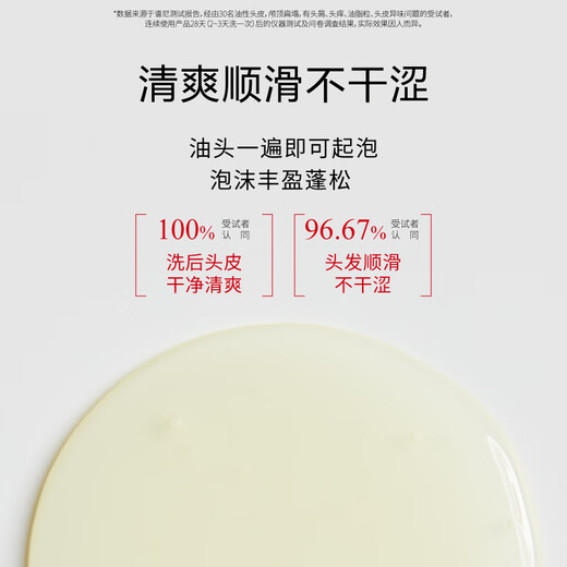 JOHN JEFF CURMERIC SHAMPOO CONTROL ACEITE Y ANTRIMA DEL ORO DEL OLOR Y LA GENTE PITHY FLUSH CAILLO ACADILE PARCELA 300G