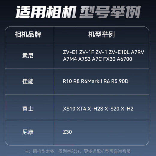 Green Giant (llano) V5 camera radiator fan is suitable for Sony ZVE1/ZVE10/A7M4 Canon 90D/R5/R6/R10/R8 Nikon Z30 Fuji XT4 live recording silent cooling