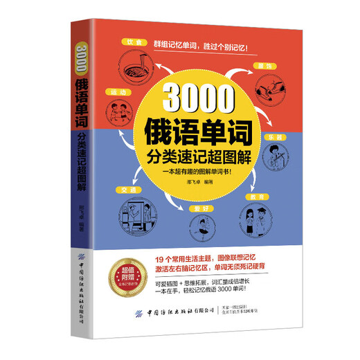 3000 russische Wortklassifikation, Kurzschrift, supergrafische Illustration