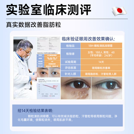 H18日本颗粒清肌眼霜脂肪粒去除眼部专用非药膏汗管去除药膏男女专用