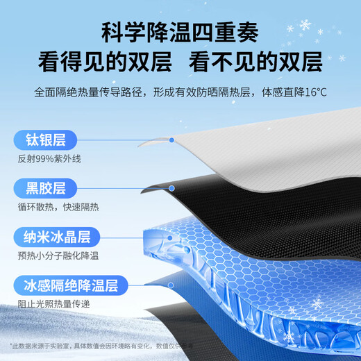 Elafu car sun visor sun protection heat insulation sun visor summer car front sunshade window glass cover shading curtain