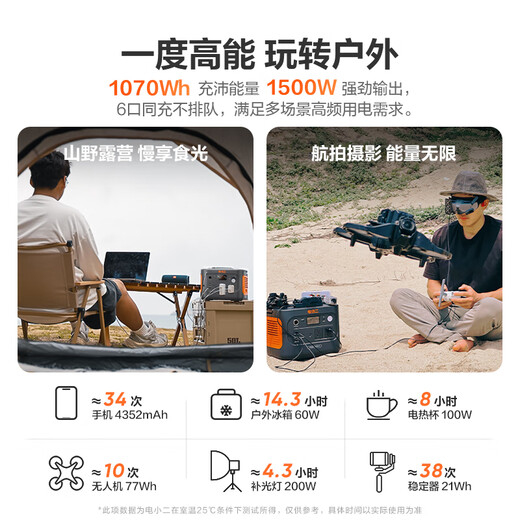 Electric Xiaoer Ultra-light 1 KW fast charging outdoor power supply 1500W high power large capacity 220V mobile power supply car power bank camping emergency energy storage battery 1000Pro2