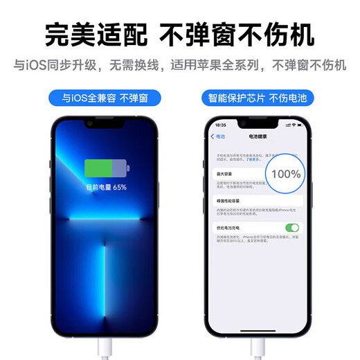 Kewo Hot Selling 1 Million+ Suitable for Apple 13 Charging Cable PD20/30W Fast Charging Cable Type-CtoLightning Data Cable iPhone14/1312PromaxiPad