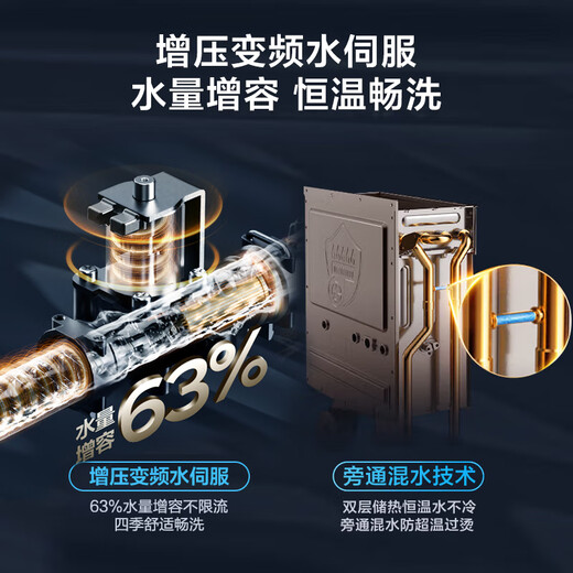 Haier first-level energy efficiency E5 16-liter gas water heater, natural gas bathing home, pressurized water servo constant temperature, 20% national subsidy, fast heating and silent, door-to-door installation