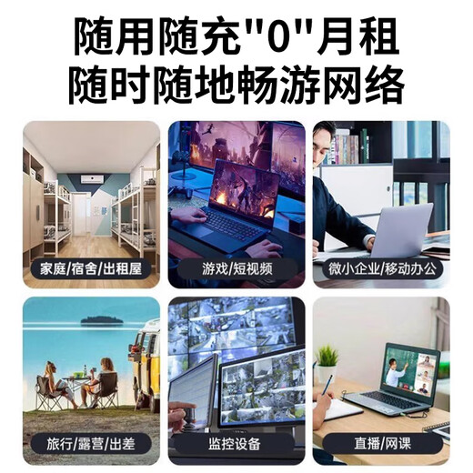 Chaofuniao portable wifi card-free mobile wifi6 wireless router whole house 4G network coverage universal unlimited traffic portable 2025 5Ghz top version whole house coverage WiFi6+ free 1500G