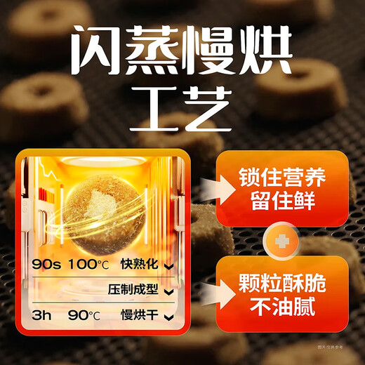 OIMG0 Freeze-dried high-meat baked cat food, high-protein, muscle-building, hair, cheeks, hair, nutrition, immune-enhancing hair, nutritional nourishment, freeze-drying + venison baking 1KG*2