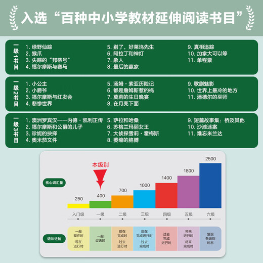 书虫升级版一级全套 初一初二 牛津英汉双语读物（套装共33册 附扫码音频、习题答案、读后测评）绿野仙踪 阿拉丁和神灯 汤姆索亚历险记 悲惨世界 小公主 福尔摩斯
