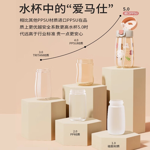 PLPCPPSU straw cup for adults, pregnant women, lying down drinking cup, women's sugar-resistant scale, children's student drinking cup, pink, single cover PPSU + gravity ball 550ml