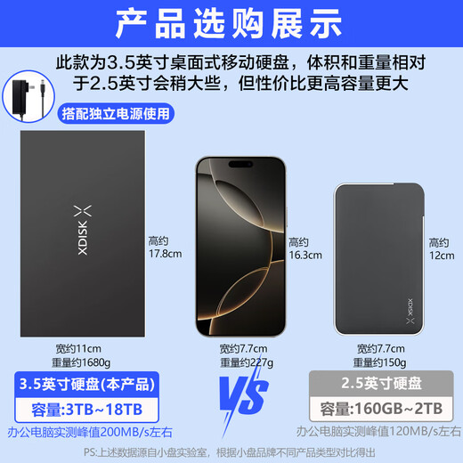 Kleine Festplatte (XDISK) 16 TB mobile Festplatte USB3.1 Desktop-Festplatte der Enterprise-Klasse TypeC externe Computer-TV-Spielfestplatte Metall 3,5-Zoll-Heim-Data-Warehouse