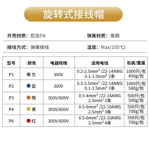 Huijun Terminal Block Terminal Cap Closed Terminal Nylon Crimp Cap Closed Terminal Spring Spiral Nipple Terminal P1-P6 Boxed 100 pieces/box