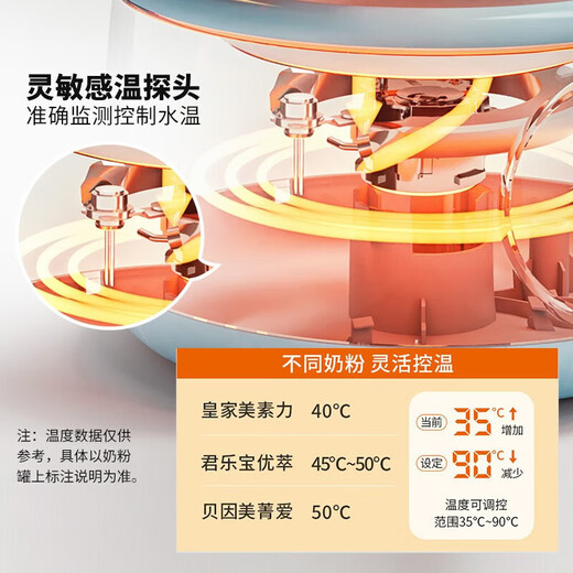 Joyoung constant temperature kettle 1.2L constant temperature kettle for baby milk making without glue 72H constant temperature electric kettle health kettle milk warmer milk warmer milk regulator brewing milk 72 hours constant temperature Q575- 1.2L Joyoung White