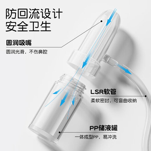 加贝比（PLUS DE BEBE）婴儿手动吸鼻器 宝宝鼻腔清洁器新生儿童小孩通鼻神器 蓝色	