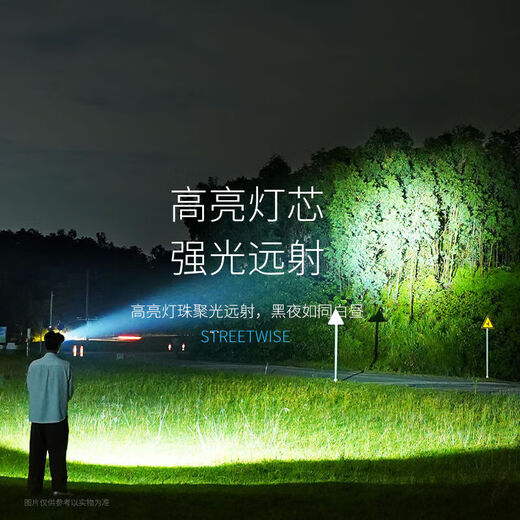Tan Beiman night fishing headlights are super long battery life fishing sensing outdoor hat clip lamps are strong and bright, head-mounted charging and waterproof six, standard high-bright 3879K-371HCOB flood