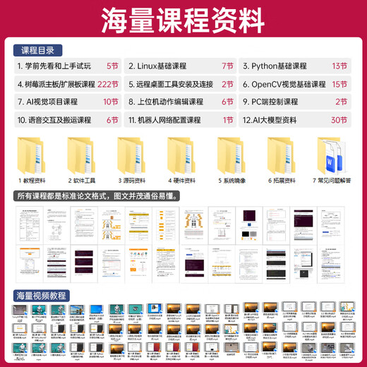 幻尔 树莓派5/4B仿生人形机器人TonyPi智能AI大模型视觉识别抓取语音交互Python编程具身智能机器人 专业开发版+铝箱 树莓派5/4G